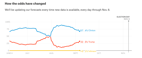 Screen Shot 2016-09-06 at 8.11.40 PM.png